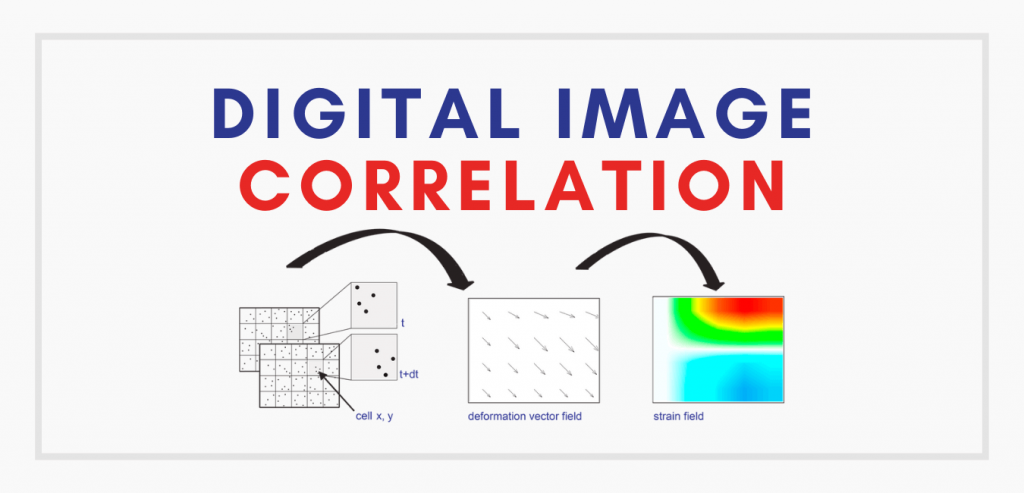 digital image correlation